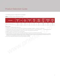 BXRV-TR-2750G-1000-A-15 Datasheet Page 5