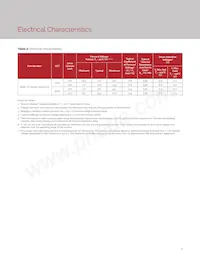 BXRV-TR-2750G-1000-A-15 Datenblatt Seite 6