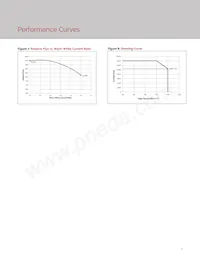 BXRV-TR-2750G-1000-A-15 Datasheet Pagina 9