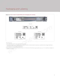 BXRV-TR-2750G-1000-A-15 Datasheet Pagina 14