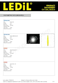 CA11264_HEIDI-D數據表 頁面 7