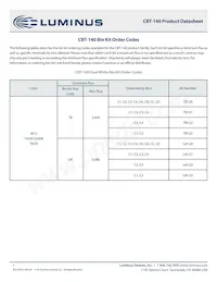 CBT-140-WDH-C15-QA220 Datasheet Pagina 7