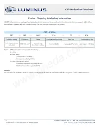 CBT-140-WDH-C15-QA220 Datasheet Pagina 9