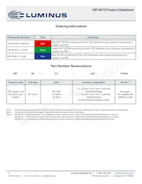 CBT-90-B-L11-J100 Datasheet Pagina 4