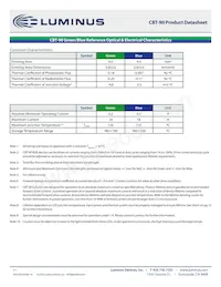 CBT-90-R-C11-HM100 Datasheet Pagina 11