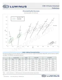 CHM-14-50-90-36-AA10-F3-3 Datenblatt Seite 3