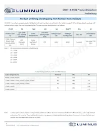 CHM-14-65-80-36-XH20-F3-3 Datasheet Pagina 4