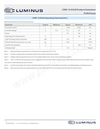 CHM-14-65-80-36-XH20-F3-3 Datasheet Pagina 6