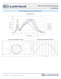 CHM-14-65-80-36-XH20-F3-3 Datasheet Pagina 8