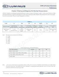 CHM-22-30-95-36-AC00-F2-2 Datasheet Pagina 4