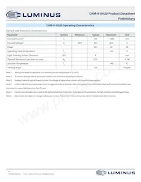 CHM-9-65-80-36-XH20-F3-3數據表 頁面 6