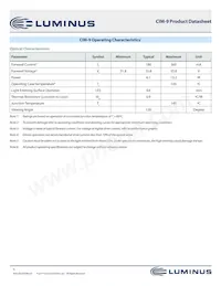 CIM-9-35-95-36-AC30-F4-3 Datasheet Pagina 6