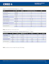 CLM1B-BKW-CTBUA453 Datenblatt Seite 2