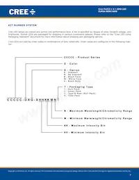 CLM3A-GKW-CVBWB7A3 Datasheet Pagina 7