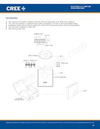 CLM3A-GKW-CVBWB7A3 Datasheet Pagina 10