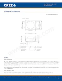 CLM4B-GKW-CYAYB793 Datasheet Page 6