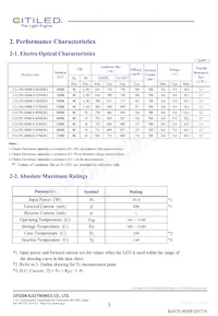 CLU701-0304C4-353H5K2 Datenblatt Seite 3