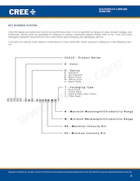 CLY6C-FKC-CHKMPDGBB7A363 Datenblatt Seite 8
