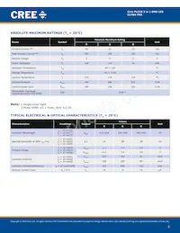 CLYBA-FKA-CFHHKL9BBB7A363數據表 頁面 2