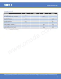 CMA1303-0000-000F0H0A40G Datasheet Pagina 3