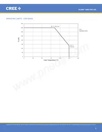 CMA1303-0000-000F0H0A40G Datasheet Pagina 5