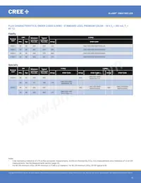 CMA1303-0000-000F0H0A40G Datenblatt Seite 9