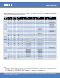 CMA2550-0000-000N0Z0A40H Datenblatt Seite 3