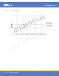 CMA2550-0000-000N0Z0A40H Datenblatt Seite 8