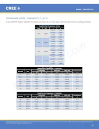 CMA2550-0000-000N0Z0A40H Datenblatt Seite 10