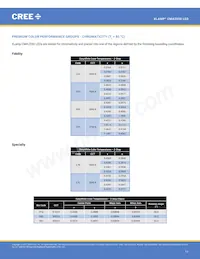 CMA2550-0000-000N0Z0A40H Datenblatt Seite 11