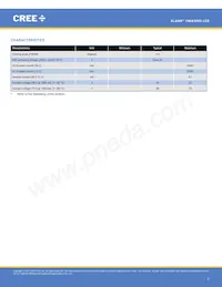 CMA3090-0000-000R0Z0AL7C Datasheet Pagina 2