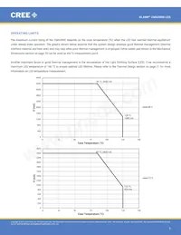 CMA3090-0000-000R0Z0AL7C Datasheet Pagina 3