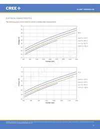 CMA3090-0000-000R0Z0AL7C Datenblatt Seite 11