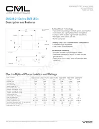 CMD2821VYCTR8T1 Datenblatt Cover