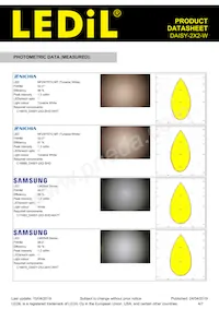 CN16869_DAISY-2X2-W Datenblatt Seite 4