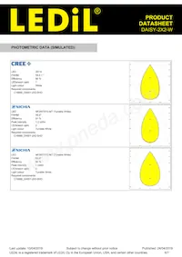 CN16869_DAISY-2X2-W Datenblatt Seite 6