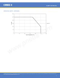 CXA1304-0000-000C00B430G Datenblatt Seite 4