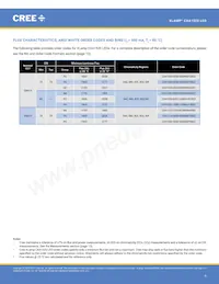 CXA1520-0000-000N0YM235G Datenblatt Seite 5