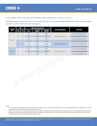 CXA1520-0000-000N0YM235G Datasheet Pagina 5