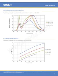 CXA1520-0000-000N0YM235G Datenblatt Seite 6