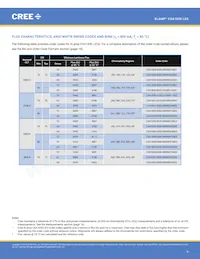 CXA1830-0000-000N00T230F Datasheet Pagina 6