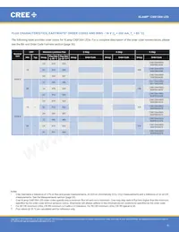 CXB1304-0000-000N0ZA430H Datasheet Pagina 9