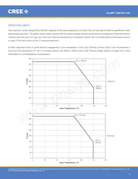 CXB1507-0000-000F0ZG2L5A Datenblatt Seite 3