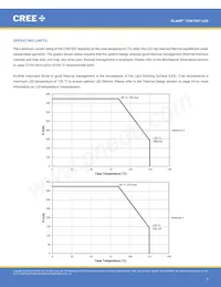 CXB1507-0000-000F0ZG2L5A Datasheet Pagina 3