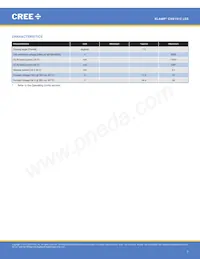 CXB1512-0000-000N0UN240H Datasheet Pagina 2