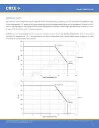 CXB1512-0000-000N0UN240H Datasheet Pagina 3