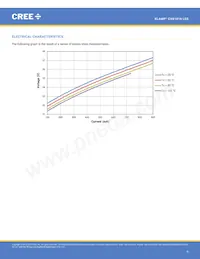 CXB1816-0000-000N0UQ240H Datasheet Pagina 8