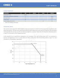 CXB1820-0000-000N0UR440H Datenblatt Seite 2