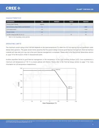 CXB1830-0000-000N0UU235H Datasheet Pagina 2