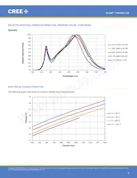 CXB1830-0000-000N0UU235H Datasheet Pagina 8